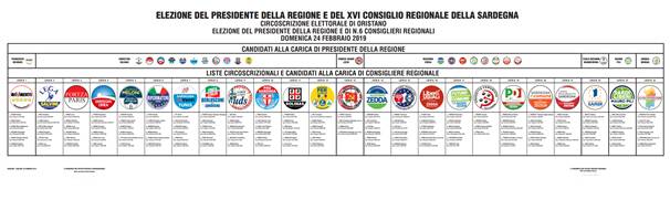 Regionali - candidati