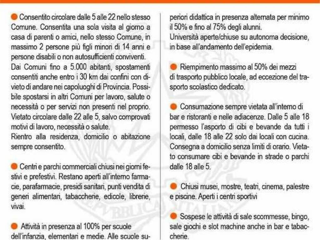 Zona arancione 22 03 2021